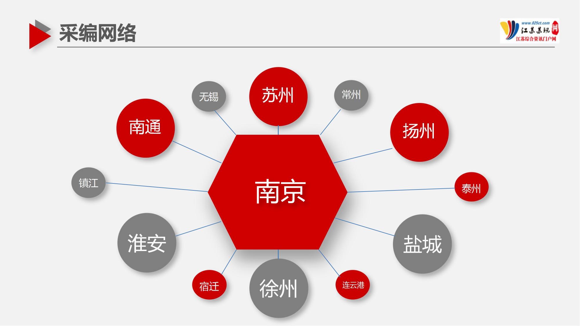 蘇訊網(wǎng)招商介紹2024(1)_04