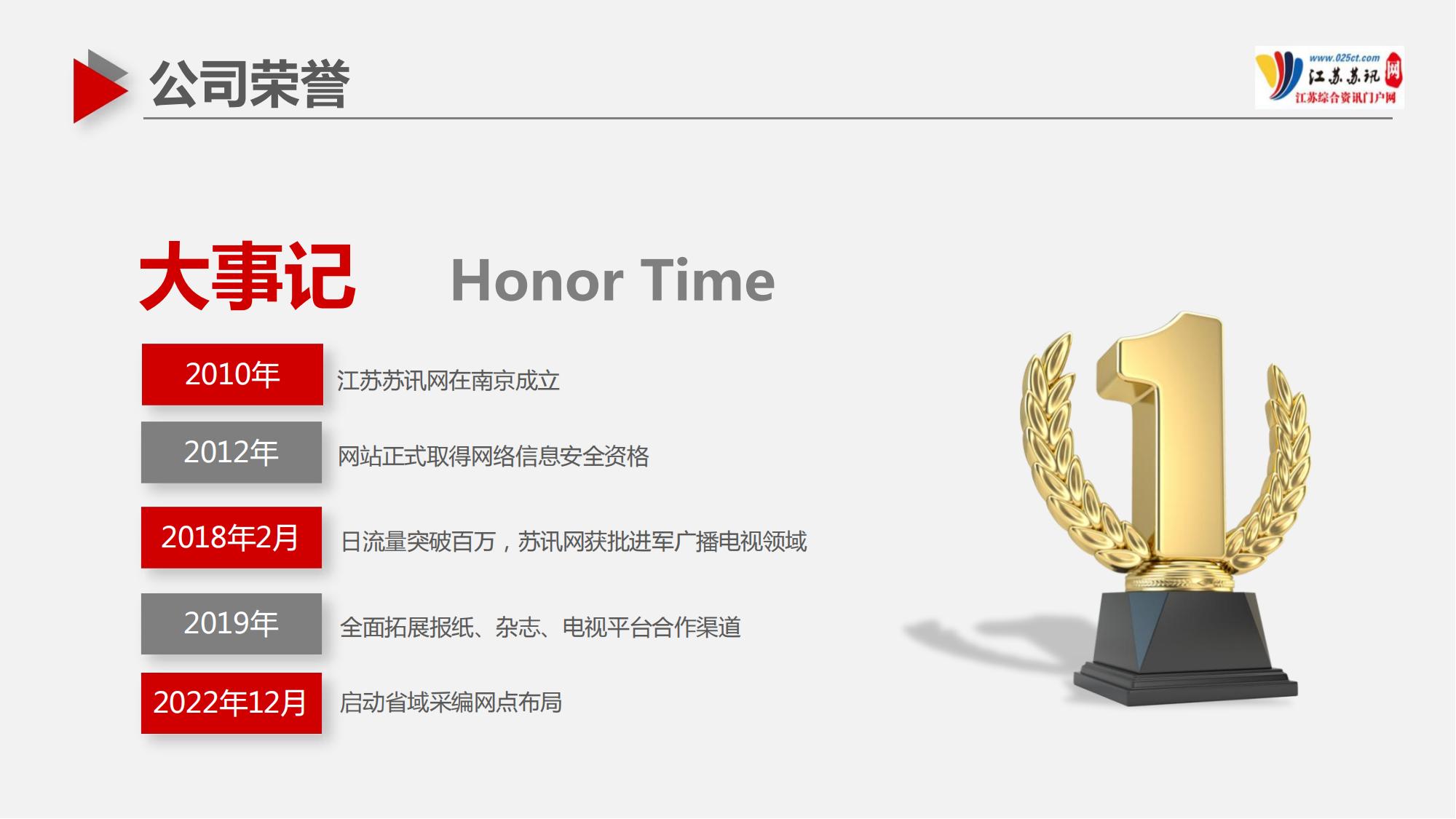 蘇訊網(wǎng)招商介紹2024(1)_12