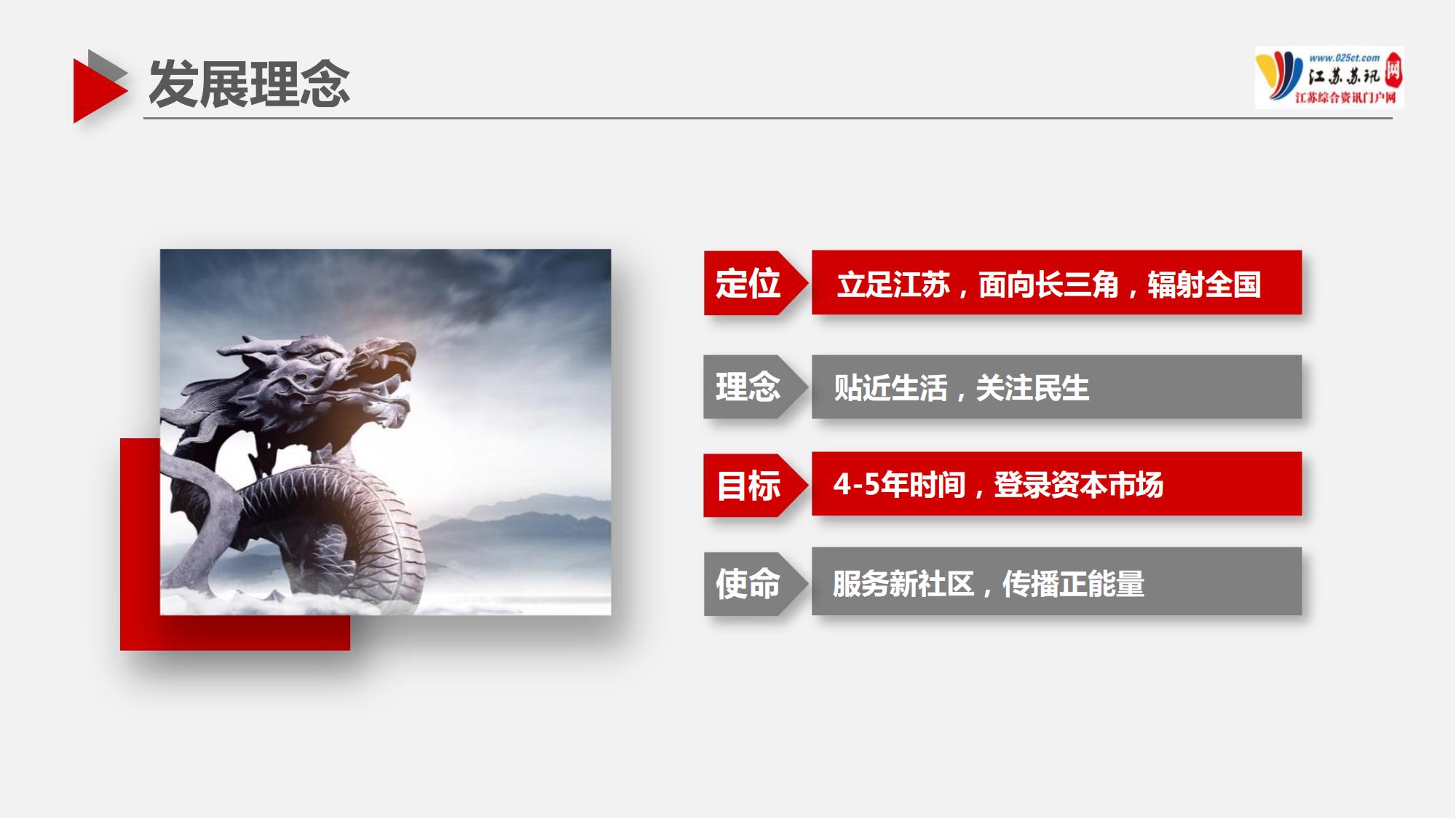 蘇訊網(wǎng)招商介紹2024(1)_11