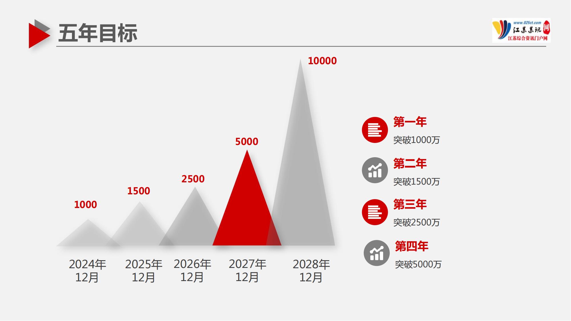 蘇訊網(wǎng)招商介紹2024(1)_20