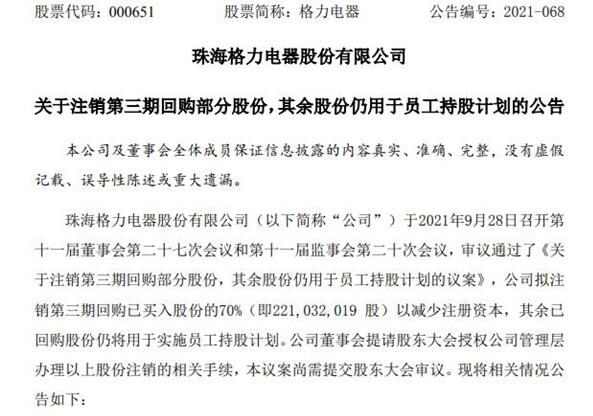 回購已花近300億！格力電器將注銷2.2億股